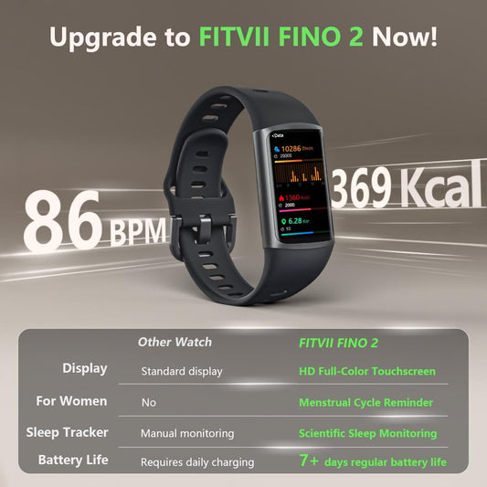 SlimFit Health Tracker Watch